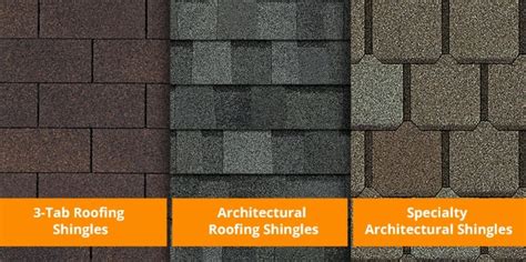 who carries owens corning shingles|Roofing Suppliers Near You